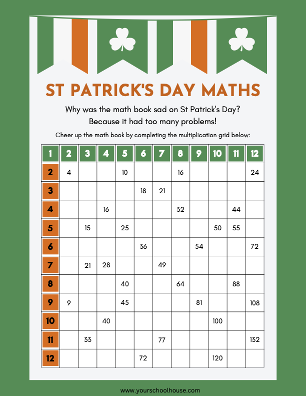 image of Free Printable PDF Green St Patrick's Day Math Multiplication Grid