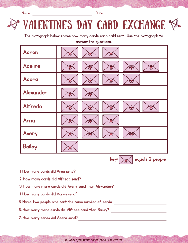 Image of Free Printable PDF Worksheet Valentine's Day Math Graph